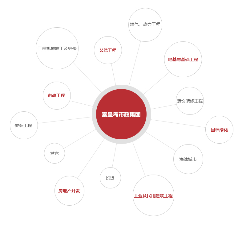 emc易倍·(中国)体育官方网站-EMC SPORTS